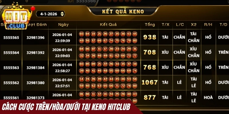 Cách cược Trên/Hòa/Dưới tại Keno Hitclub