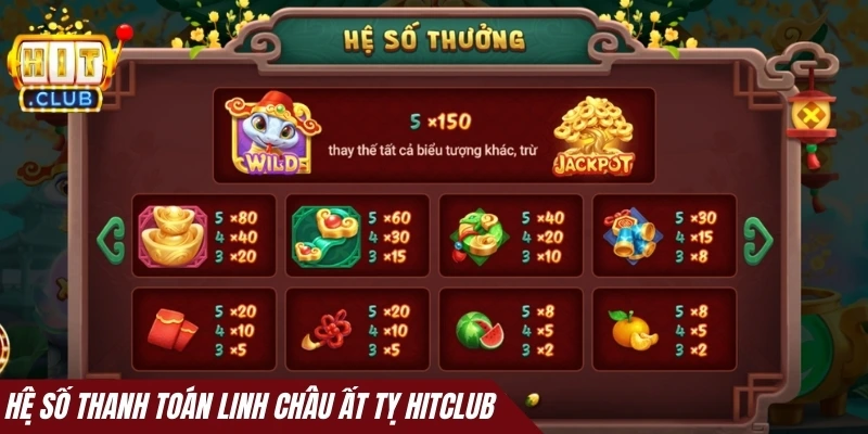 Hệ số thanh toán Linh châu ất tỵ Hitclub