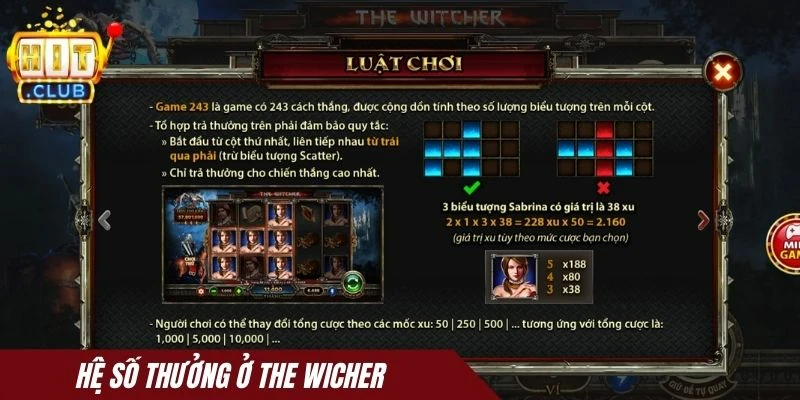 Hệ số trả thưởng ở The Witcher