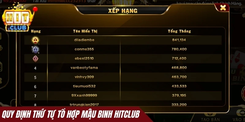 Quy định thứ tự tổ hợp Mậu binh Hitclub