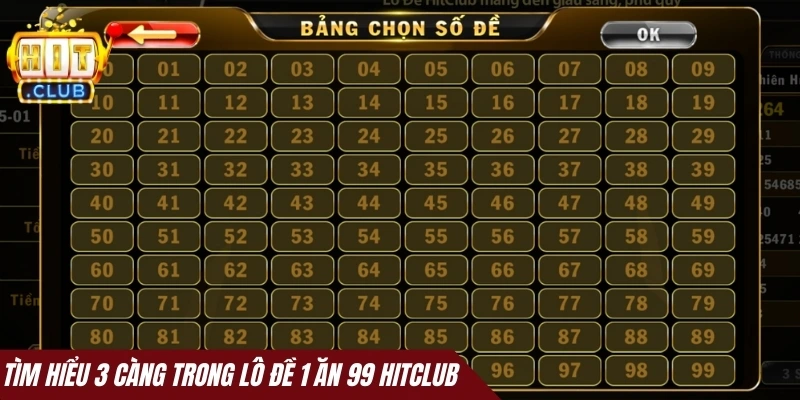 Tìm hiểu 3 càng trong lô đề 1 ăn 99 Hitclub