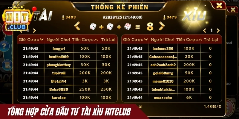 Tổng hợp những cửa đầu tư tài xỉu Hitclub