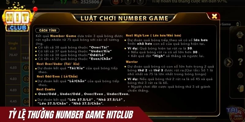 Tỷ lệ thưởng Number game Hitclub